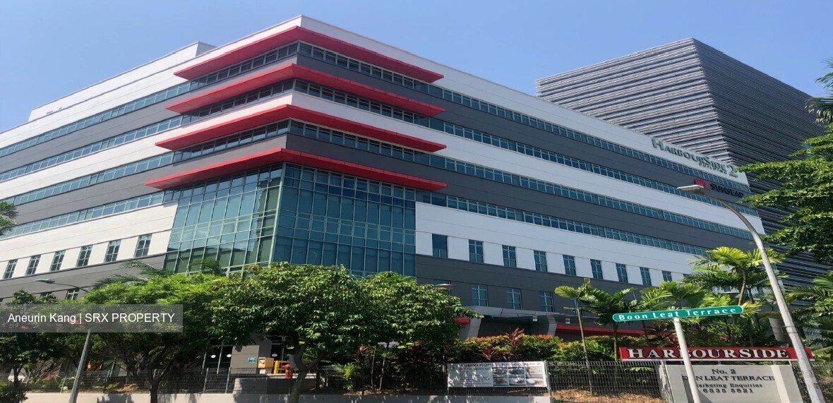 Harbourside Building 2 (D5), Retail #340980341